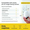 Ting Fire Electrical Fire Prevention Sensor & Service - Residential Use Only - 12 Months of Required Service Included - Home Fire Safety