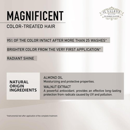 Il Salone Milano Professional Magnificent Hair Conditioner - Color Safe Conditioner to Brighten + Enhance Highlights - Protects and Prolongs Color - Salon-Quality Hair Care (16.9 oz / 500 ml)