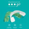 Opalescence Go 10- Prefilled Teeth Whitening Trays Kit- 10% Hydrogen Peroxide - (10 Treatments) - Mint Made by Ultradent Products. Go Teeth Whitening Kit -Mint- GO10-5193-1