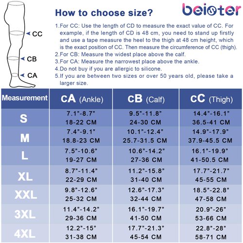 Beister 1 Pair Medical Open Toe Thigh High Compression Stockings with Silicone Band for Women & Men, Firm 20-30 mmHg Graduated Support for Varicose Veins, Edema, Flight.