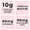 Collagen with Biotin, Hyaluronic Acid, Vitamin C, 1 lb Powder. Hydrolyzed Multi Peptide Protein. Types I, II, III, V, X, Collagen for Hair, Skin, Nails*. Collagen Supplement for Women, Men