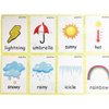 Set of Clothing and Weather Flash Cards for Toddlers | Kids Learning Flashcard & Montessori Pocket Cards Toys | Perfect for Pre-K Decor Background Wall Stickers, Teacher/Autism Therapists Tools