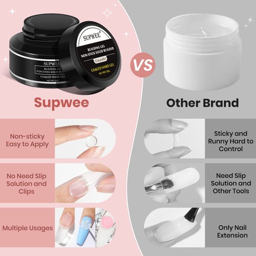 SUPWEE Solid Builder Gel for Nail 3D Nail Art Gel Non-Sticky Hand 3D Sculpture Nail Gel Clear Hard Gel for Nail Extension Carving Gel Modeling Nail Art Polish, Clear White Nude 3 Colors