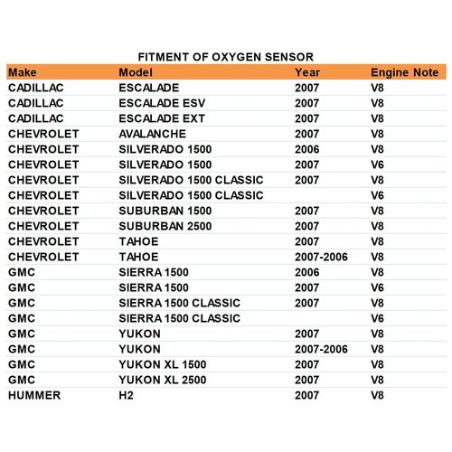 Ywim 2 Pairs Oxygen Sensor Compatible with Chevy 2006 2007 Silverado 1500,Tahoe,2007 Silverado 1500 Classic,Suburban 1500,Avalanche,Suburban 2500 Upper And Lower O2 Sensor 234-4337 234-4112