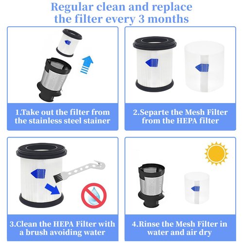 4 Pack Hepa Filter Replacement for Inse S6t S6p Pro N5s Cordless Vacuum Cleaner,With Mesh Filter Replacement
