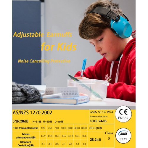 Floriogra 𝟐 𝐏𝐚𝐜𝐤 Kids Noise Reduction Ear Muffs Hearing Protection, Noise Cancelling Headphones for Kids, Soft Wide Headband for Monster Trucks, Studying, Mowing, Show, Autism