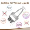 NERNJIM Minoxidil Applicator, Scalp Oil Applicator - Transparent easy to Observe, Easy to Clean, Controlled Flow Rate - Ideal for Minoxidiland & Wild Growth Hair Oil