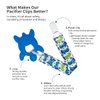 PandaEar Baby Pacifier Clips, 6 Pack Universal Holder Leash for Boys and Girls, Teething Toys Teethers