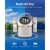 PHILIPS S2508 Portable Karaoke Machine,Party Bluetooth Speaker with 2 Karaoke Microphones,7 H Battery,Multi-Colored Light Modes with Display Screen,6 Vocal Effects,USB,AUX or TF Card Input,Mini,White