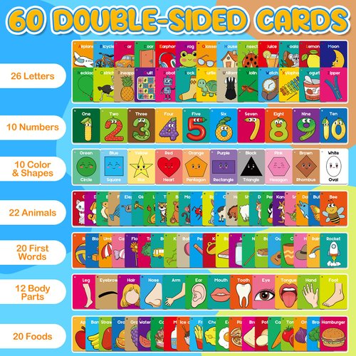 HugHush Toddler Flash Cards Baby Cognitive Flashcards for Kids, Alphabet, Animals, Numbers, Shapes Colors, First Words, Body Parts, Foods, Educational Toys Preschool Kindergarten Learning Activities
