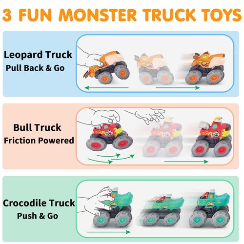 MOONTOY Toy Cars for 1 2 3 Year Old Boys, 3 Pack Friction Powered Cars Pull Back Toy Cars Set - Bull Truck, Leopard Truck, Crocodile Trucks, Push and Go Toy Cars for Toddler Boys Baby Gift.