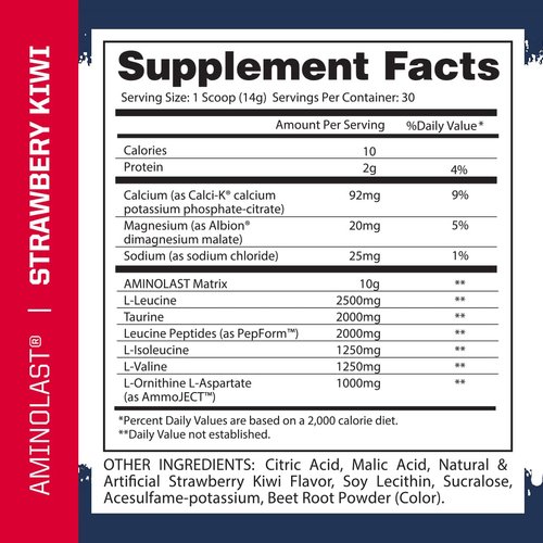 Gaspari Nutrition Aminolast, Recovery and Endurance BCAA Superfuel, 2:1:1 Amino Acid Ratio, Fueled with Electrolytes (30 Servings, Kiwi Strawberry)