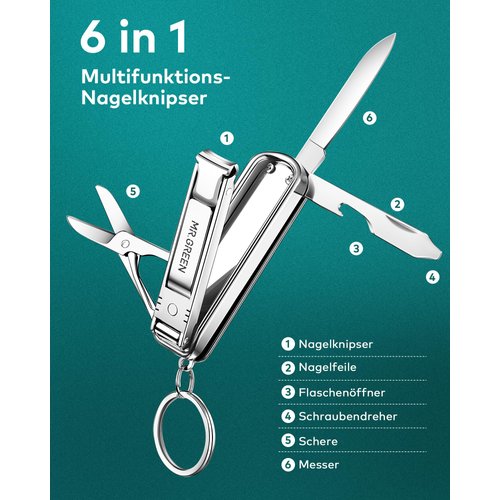 Portable Nail Clippers,Medical Grade Stainless Steel Foldable Nail Cutter with Leather Case, Ultra Slim Travel Design