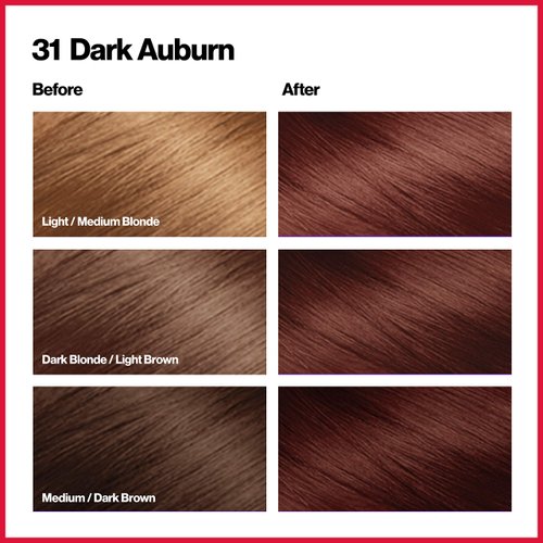 Revlon Permanent Hair Color, Permanent Hair Dye, Colorsilk with 100% Gray Coverage, Ammonia-Free, Keratin and Amino Acids, 31 Dark Auburn, 4.4 Oz (Pack of 1)