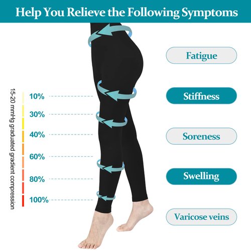 Blahhey XL Compression Pantyhose for Women & Men, Footless Compression Stockings,  15-20 mmHg Support, Black.