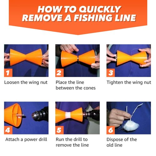 LineOff High-Speed Fishing Line Remover, Fast, Portable and Efficient Fishing Line Stripping Tool, Line Remover, Great Fishing Gifts for Men