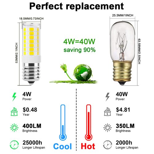 VITUNOV E17 LED Bulb Dimmable, Microwave Light Bulbs Under Hood, 40W Incandescent Replacement, 6000K Daylight White, 120V 4W 400LM Appliance Bulbs for Stove Top, Refrigerator, Range Hood, 2 Pack