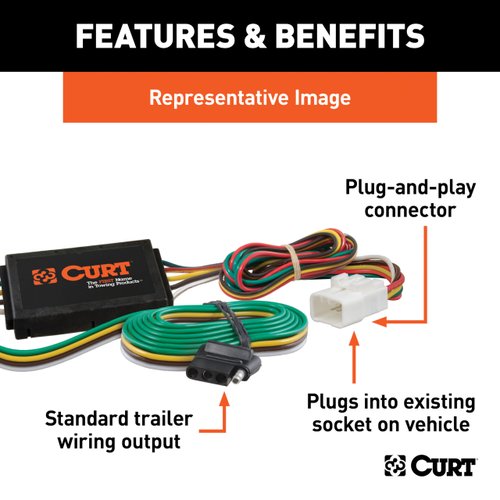 Curt Manufacturing 56029 Vehicle-Side Custom 4-Pin Trailer Wiring Harness,Fits Select Honda Element,Black