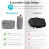 Travelkin Travel Electronic Cord Organizer Travel Case, Travel Cable Organizer Bag For Charger, Phone, Sd Card, Sim Card, Earphone, Usb Drives(Grey)