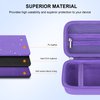 Elonbo Carrying Case for Bitzee Disney/Bitzee Magicals/Bitzee Interactive Toy Digital Pet, Bitzee Digital Pet Interactive Toy Storage Bag, Electronic Pets Toys Travel Cover Organizer Holder, Purple