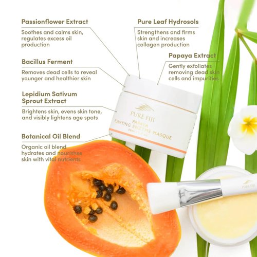 PURE FIJI Papaya Enzyme Face Mask - Hydrating Face Mask Skin Care and Exfoliating Face Mask, Organic Pore Cleansing Mask for Women Vegan, Cruelty-Free, 1.7oz