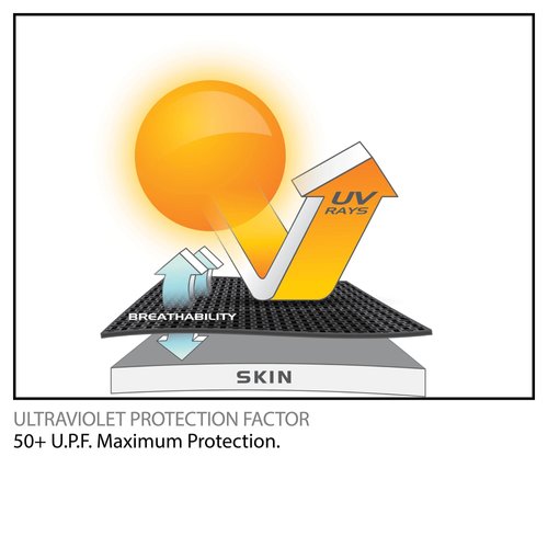 O'Neill Wetsuits Men's Basic Skins 50+ L/S Rash Guard, Pacific, M