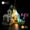 YEABRICKS LED Light for Lego-41757 Friends Botanical Garden Building Blocks Model (Lego Set NOT Included)