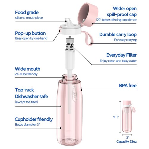 Philips GoZero Everyday Filtered Water Bottle with Philips Everyday Water Filter, BPA-Free Tritan Plastic, Purify Tap Water Into Healthy Drinking Tasting Water, 22 oz, Pink