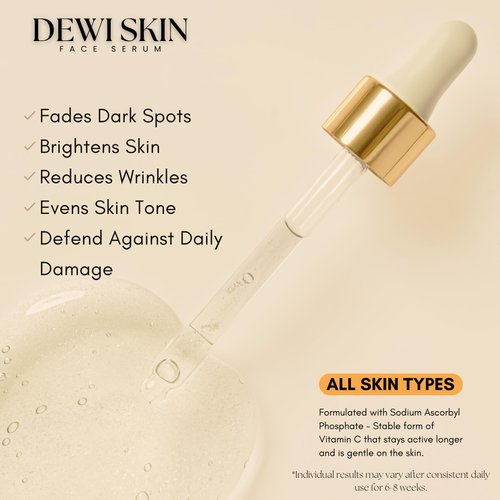 Glow Renewal 20% Vitamin C Serum for Face & Eye - Brightening & Anti-Aging with Hyaluronic Acid & Botanical Extracts - Evens Skin Tone, Targets Fine Lines & Dark Spots, 1 oz