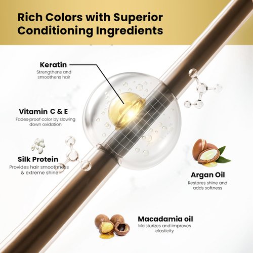 MOEHAIR 6NN Permanent Hair Color (Dark Blonde Intense) | Hair Color for 100% Gray Coverage | Infused with Keratin | Adds Shines & Smoothens Hair | Non-Drippy | Double Pigmented (3.38 Oz)