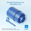 Filterlogic NSF Certified Water Filter, Replacement for Pur® RF9999® Faucet Water Filter, Pur® Faucet Model Pur-0A1,FM-2500V, FM-3700, PFM350V, PFM400H, (Pack of 6),Model No.: FL-FF08