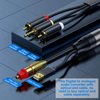 Digital Optical Cable to RCA Analog Audio Converter, Optical to 2 RCA and 3.5mm Digital to Analog Converter for TV/PS4/Xbox/DVD SPDIF/TOSLINK/Optical Port to Sound Box Amplifier Headset (10ft)