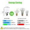 Makergroup 1156 1141 20-99 Vanity Bulbs RV LED Light Bulbs BA15S Single Contact Bayonet Base for RV Camper Travel Trailer Motorhome Marine Boat Wide Input Voltage 10-30VDC Cool White 6000K 3-Pack
