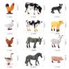 GAICOM Farm Animal Model Playsets 12 PCS Mini Poultry Chicken Duck Geese Action Figure Toys for Boys Girls Kids