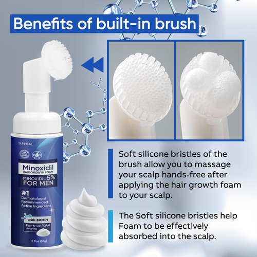 5% Minoxidil Foam Hair Growth Kit - For Men's Beard and Women's Hair Regrowth, 60ml