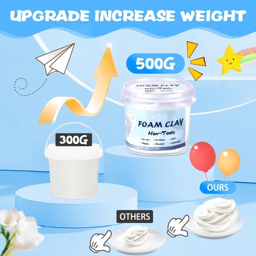 Modeling Foam Clay,500g Soft Air Dry Clay for Adults Lightweight DIY Creative Art Supplies with Sculpting Tools,Suitable for Cosplay/Crafts/Design/Shaping-White