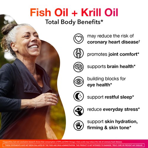 Megared Omega-3 Blend Total Body + Refresh 500mg Softgels, (65 Count in a Bottle), Easily Absorbed Krill Oil, to Support Your Heart, Joints, Brain & Eyes