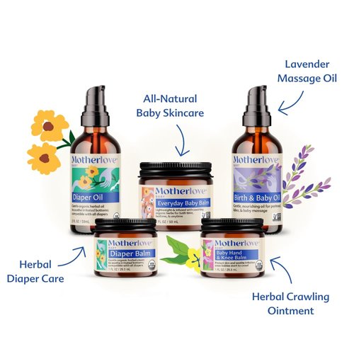 Motherlove Baby Body Care Gift Box—Clean Body Care for Newborns, Infants, & Toddlers—Baby Shower Gift & Nursery Essential