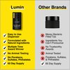 Lumin - Class Act Bundle - Men's Skincare Kit, Includes: Charcoal Face Wash Daily Detox, Charcoal Scrub Deep Detox, Daily Face Moisturizer & Dark Circle Defense Balm, Suitable For All Skin Types