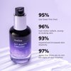 ZealSea 2% Bakuchiol Face Serum Bakuchiol Retinol Alternative for Wrinkles & Fine Lines Anti Aging Essence with Peptide Plant Retinol Cream Skin Care Renewing for Sensitive Skin, 1 Fl Oz