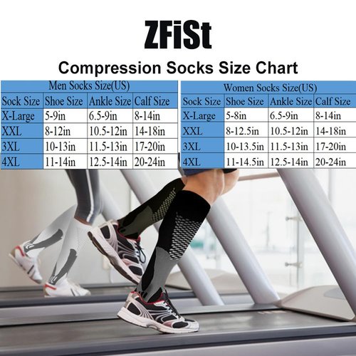 ZFiSt Plus Size Compression Socks Wide Calf for Women Men,3 Pair Medical Sport Compression Stocking Nurse Socks for Edema Travel(Black+Grey+white,4XL)