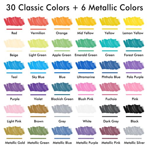 Shuttle Art 36 Colors Dual Tip Acrylic Paint Markers, Brush and Fine Tip for Rock Painting, Ceramic, Wood, Canvas, Plastic, Glass, Stone, Calligraphy, Card Making, DIY Crafts