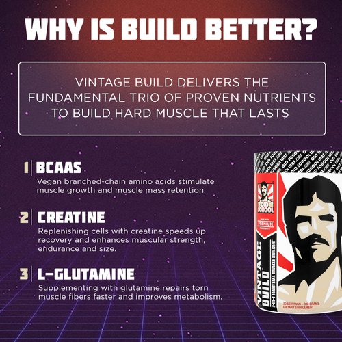 Vintage Build – Post Workout Recovery & Muscle Building Powder Drink for Muscular Strength & Growth - Reduces Soreness – Creatine Monohydrate, BCAAs, L-Glutamine – Juicy Watermelon Flavor – 388g