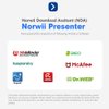 NORWII N27 Wireless Presenter with Laser Pointer Presentation Clicker, 330FT Long Contol Range Hyperlink Volume PowerPoint Clicker Presentation Remote Slide Advancer for Laptop Computer