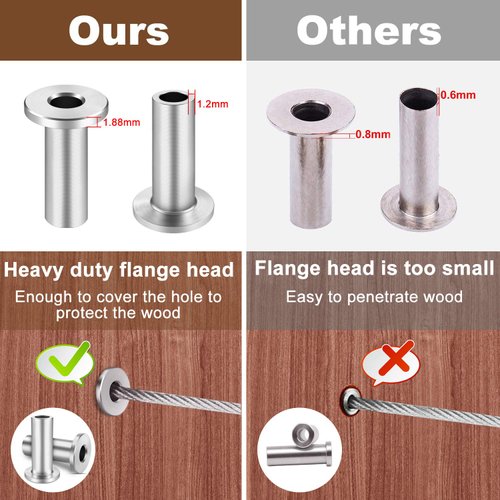 CKE 80 Pack T316 Stainless Steel Protector Sleeves for 1/8" Wire Rope Cable Railing, Marine Grade Protective Sleeves Deck Cable Railing Kit for Wood Posts DIY Balustrade, Come with Free Drill Bit CR01