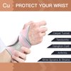 INDEEMAX 2 Pack Copper Wrist Brace Support for Carpal Tunnel, Pain Relief, Arthritis, Tendonitis, Adjustable Wrist Braces Compression Wraps Both Hands, Fit for Men and Women, Pink