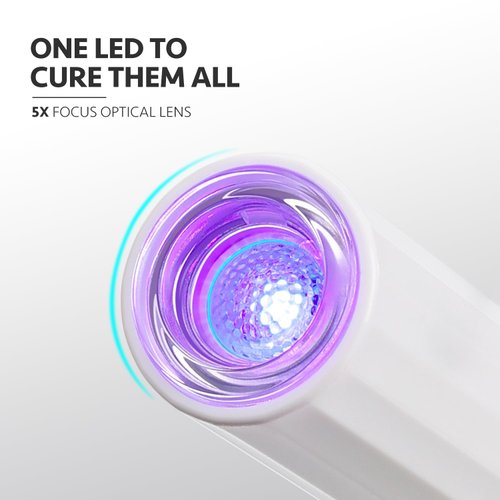 GAOY Cordless Nail Lamp with Stand, Handheld UV Light with LCD Display for Gel Nails, Rechargeable USB Nail Dryer for Fast Curing