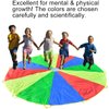 Rettebovon Parachute with Handles 8ft Play Parachute Games for Outdoor Team Games,You Can Also Use it for Trampoline Cover Picnic Mat Furniture Cover