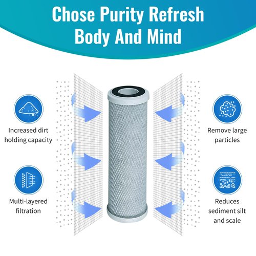 CFS – 1 Pack Activated Carbon Water Filter Cartridge Compatible with Watts 202000 Models – Remove Bad Taste and Odor – Whole House Replacement Filter Cartridge – 5 Micron – 10”, White