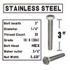 (10 Sets) 1/4-20x3" Stainless Steel Hex Head Screws Bolts, Nuts, Flat & Lock Washers, 18-8 (304) S/S, Fully Threaded by Bolt Fullerkreg